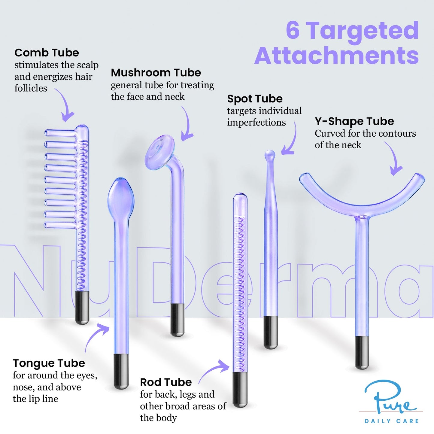 Heyglam x NuDerma Clinical High Frequency Wand