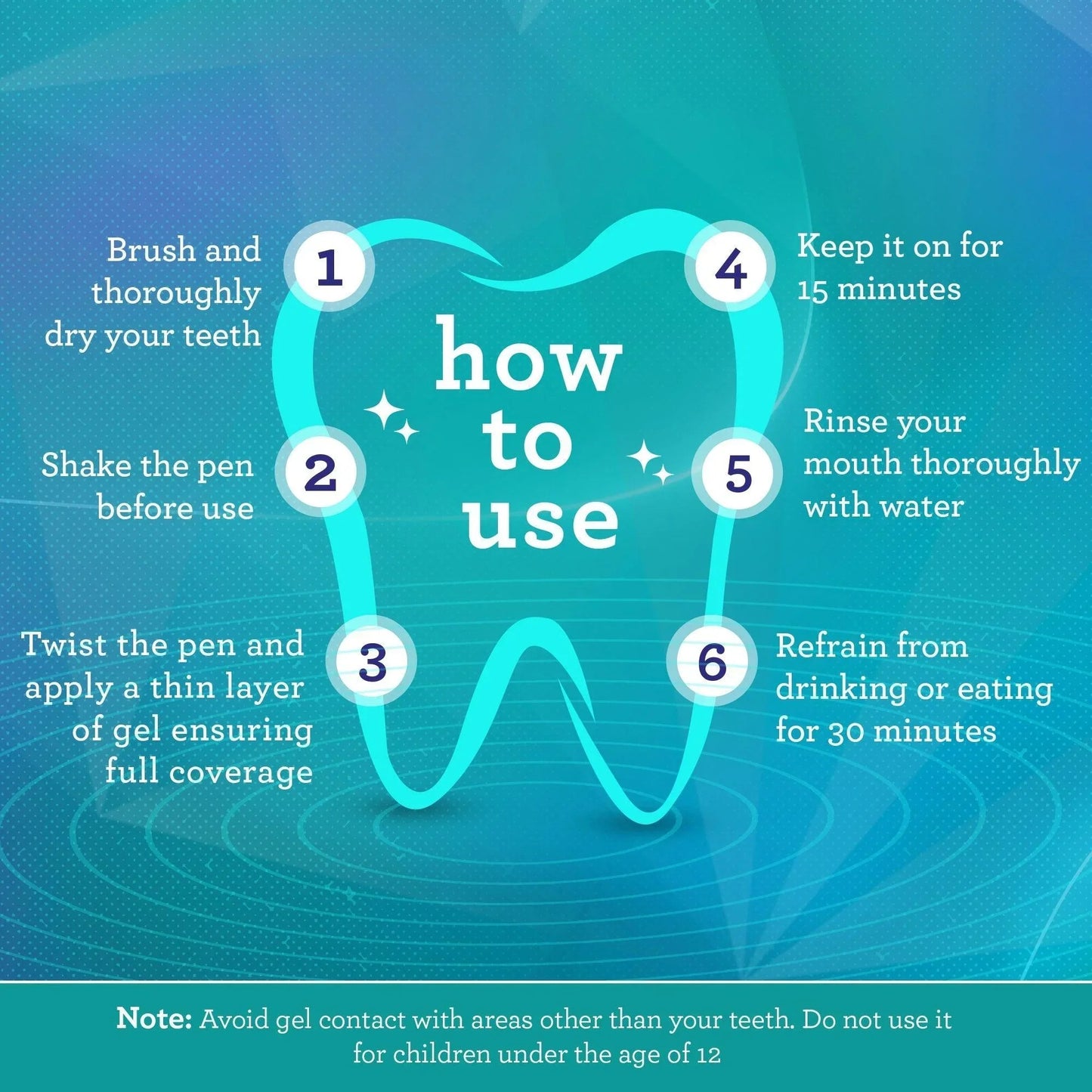 Total Teeth Whitening Smile Makeover Bundle Offer Kit