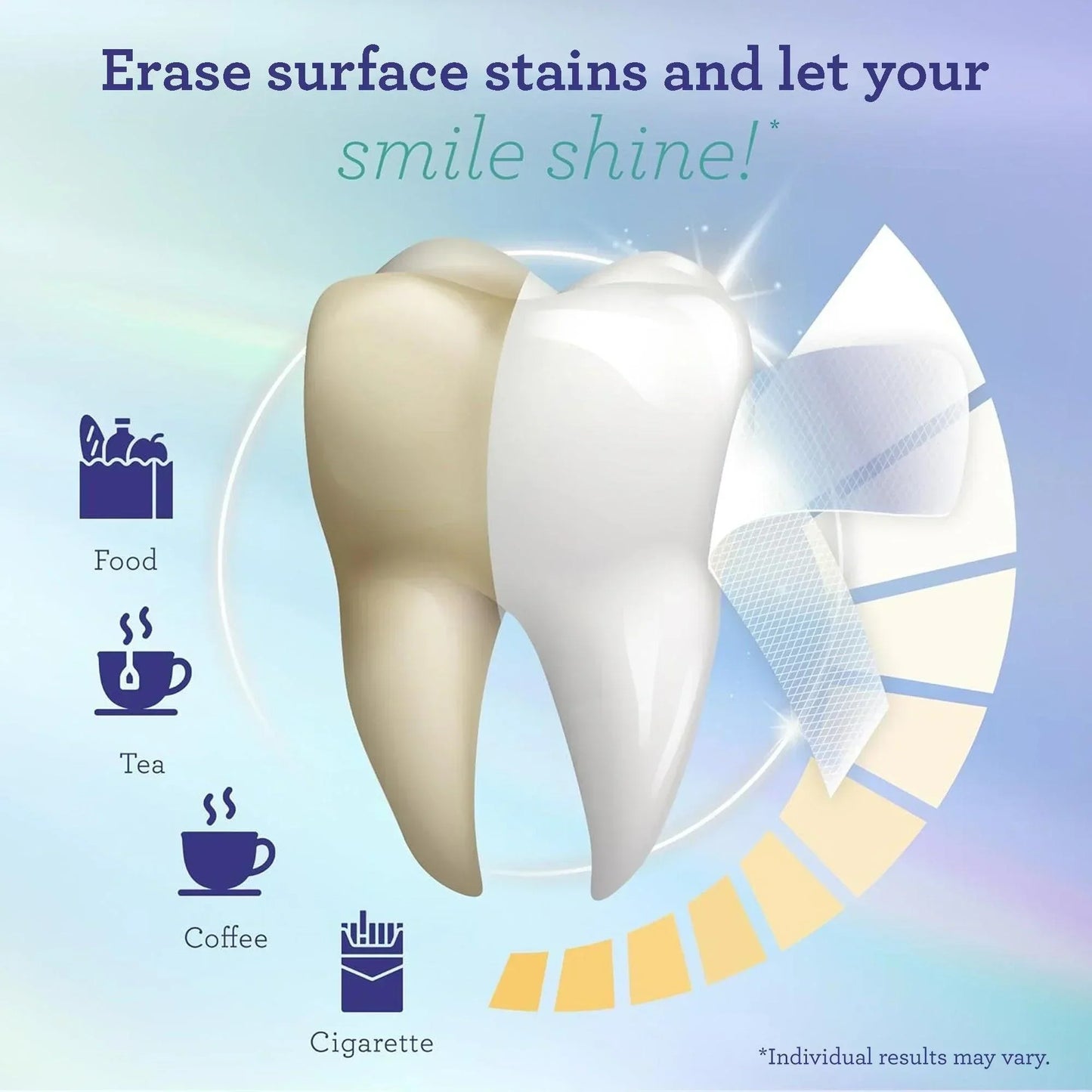 Total Teeth Whitening Smile Makeover Bundle Offer Kit