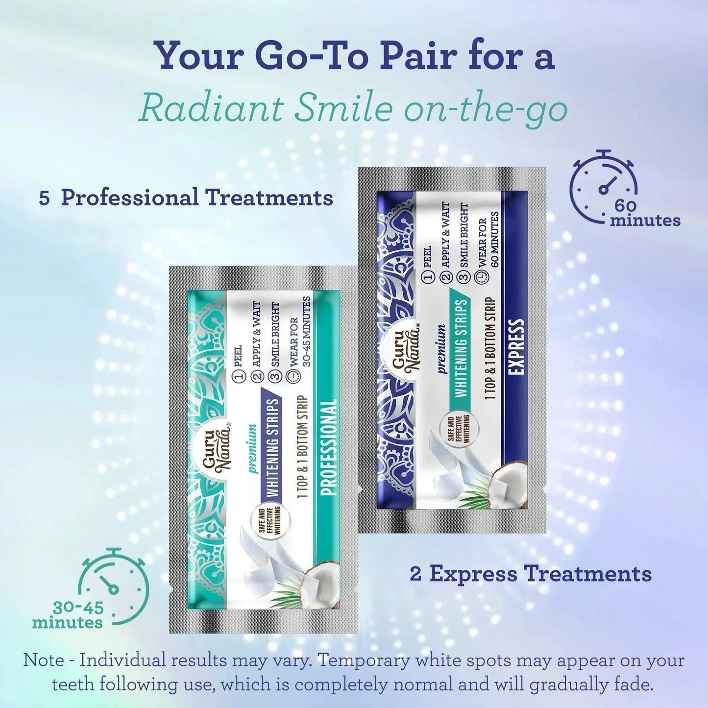 Total Teeth Whitening Smile Makeover Bundle Offer Kit