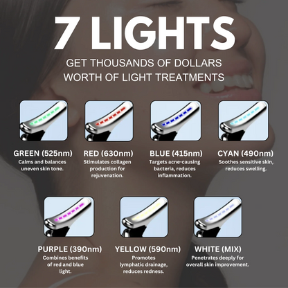 Hey Glam - 7-IN-1 EMS LED FACIAL LIFT SCULPTOR